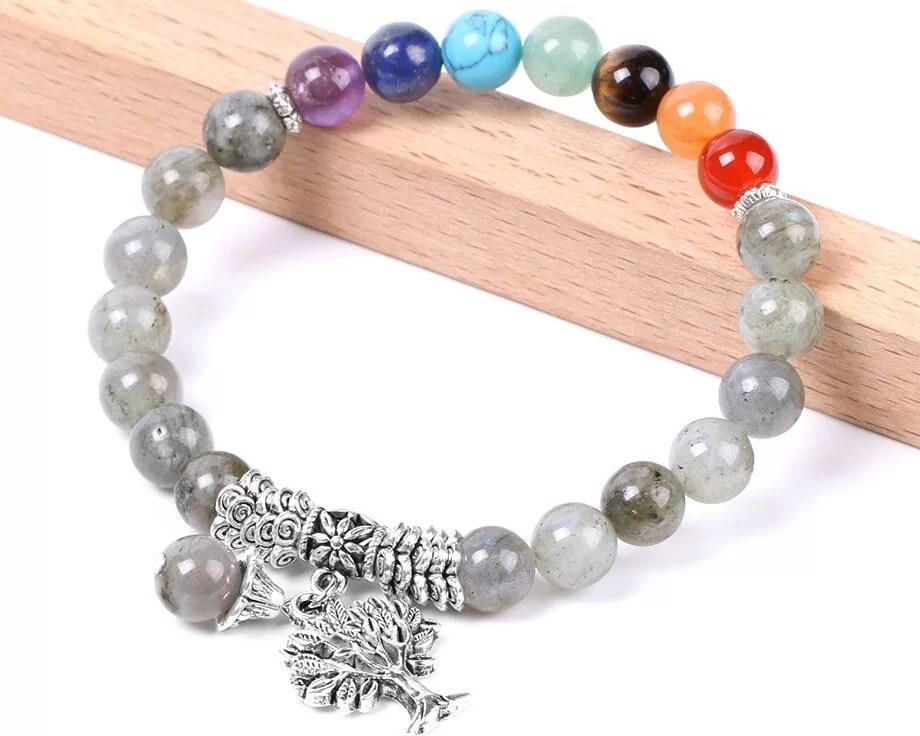 Bracelet Arbre de Vie Origine, Signification et Bienfaits UniversYoga