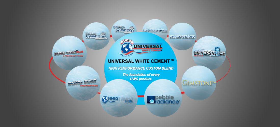 PRODUCTS Universal Cement