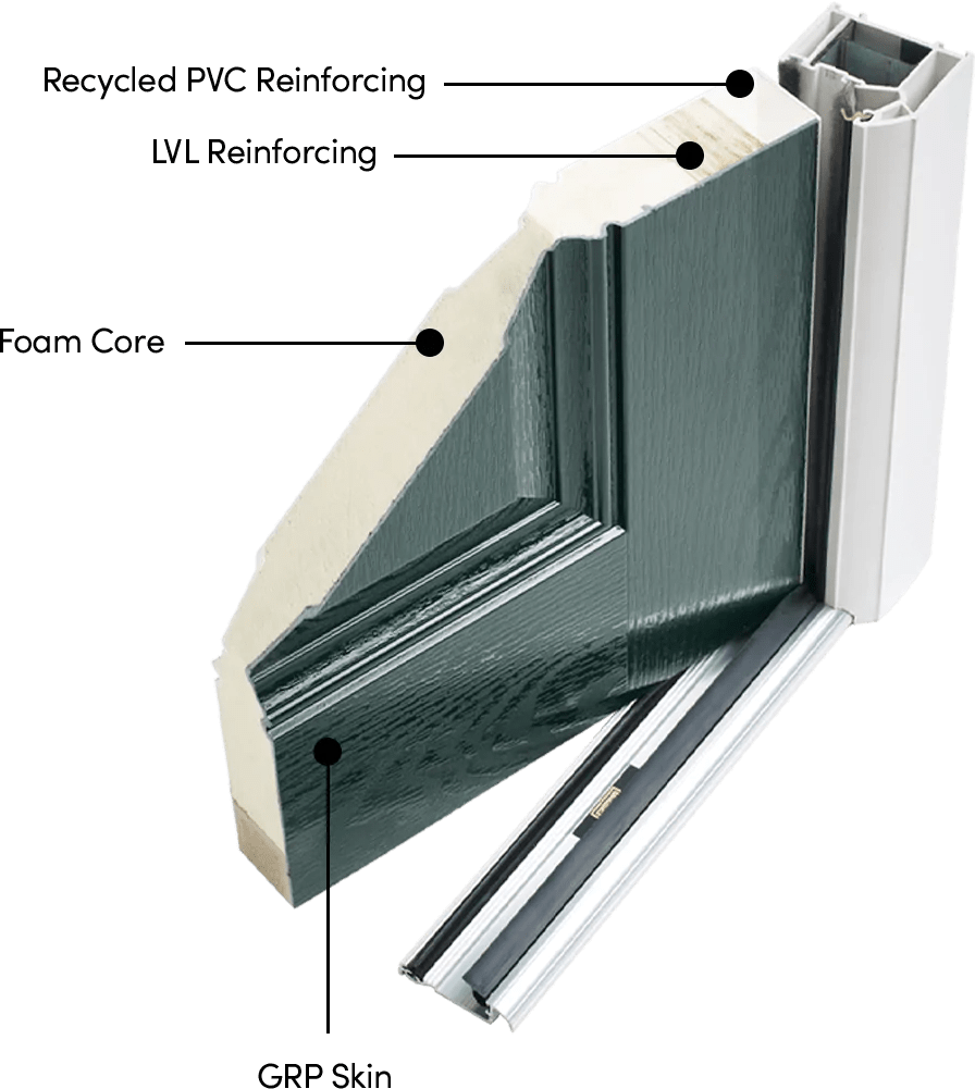 Door Construction Universal Composite Doors