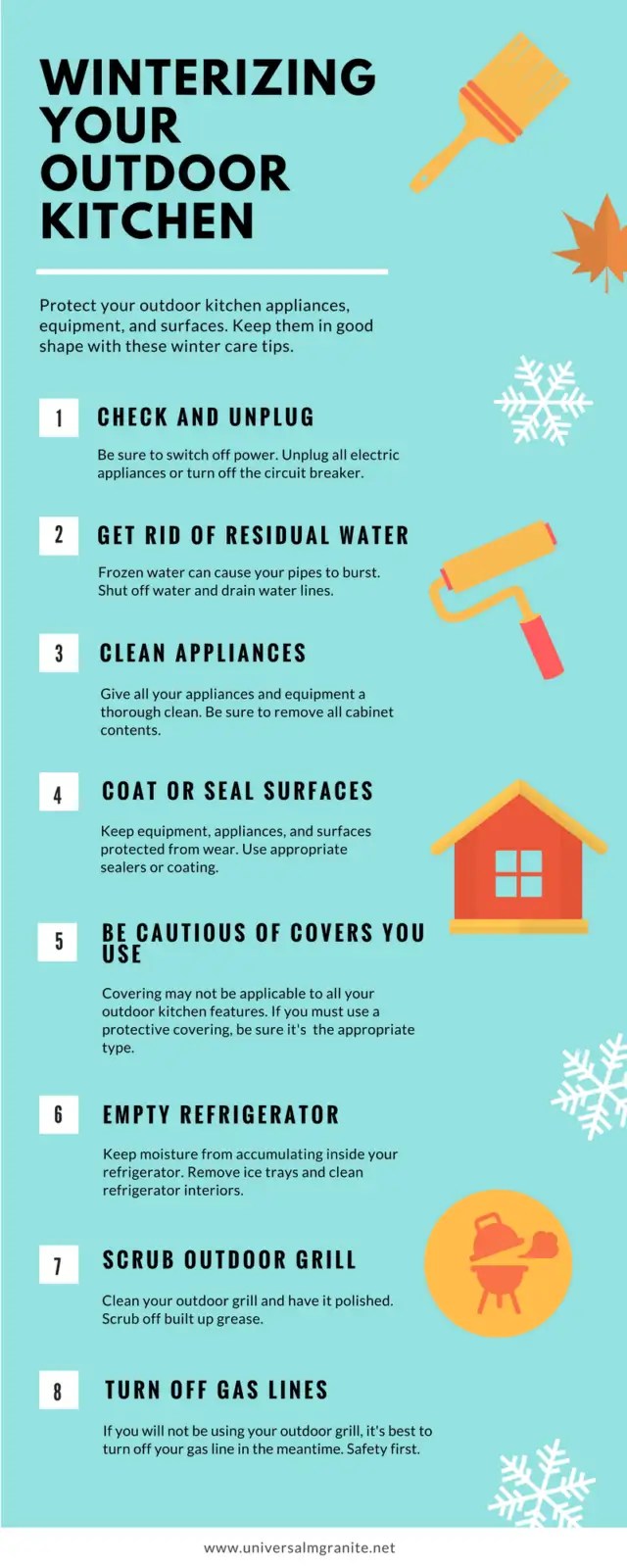 How To Protect Your Outdoor Kitchen? Infographic