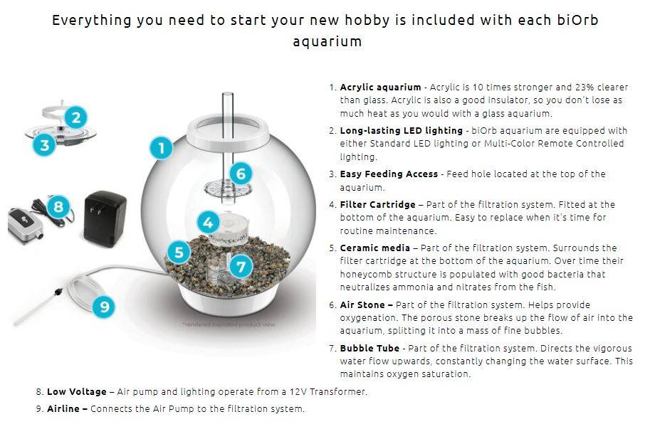 Oase biOrb HALO Grey Aquarium Universal Pond Supply