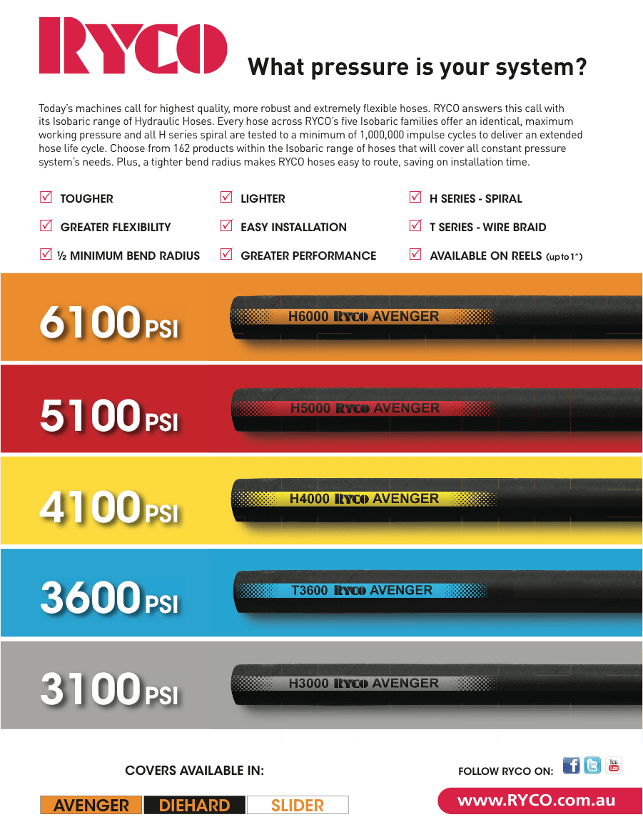 RYCO Hydraulic Hose and Fittings Universal Projects Limited