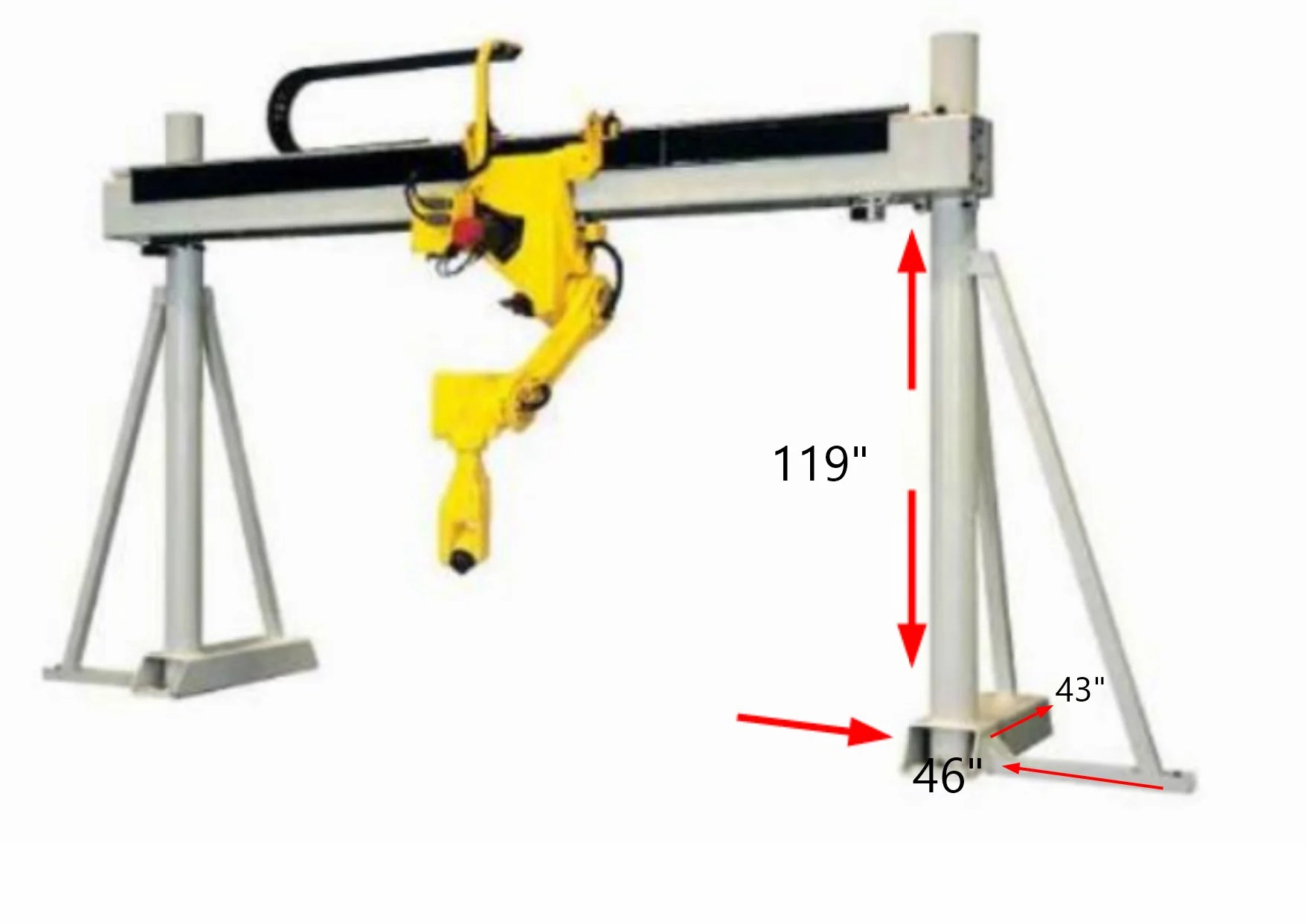 Use and Advantages of Top Loader Gantry Robots