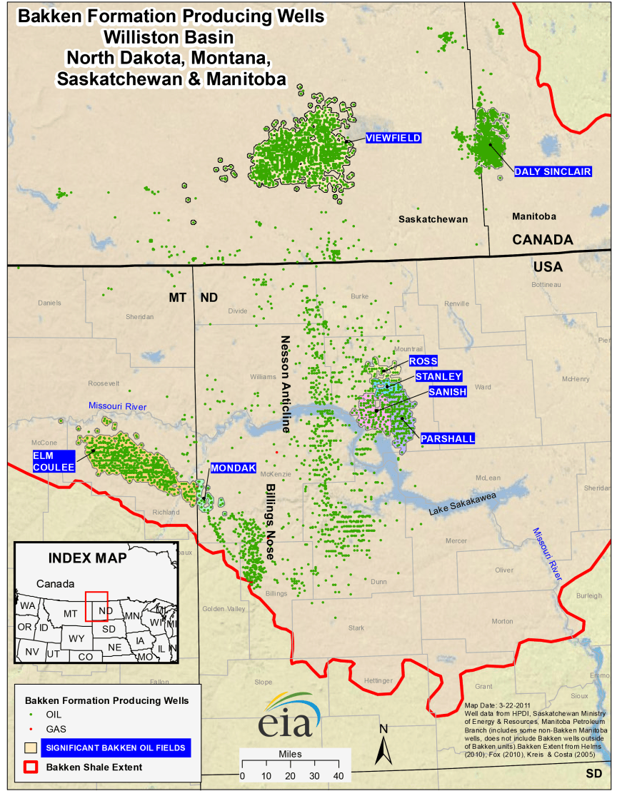 History of the Bakken Shale Universal Royalty Company