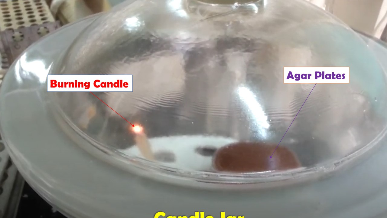 Candle Jar Introduction, Principle, Test Requirements, Test Procedure