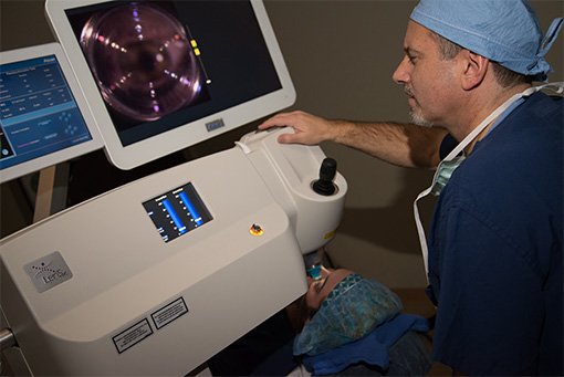 University Eye Care Ophthalmology