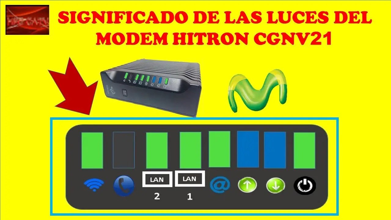 ¿Qué significan las luces del módem totalplay?