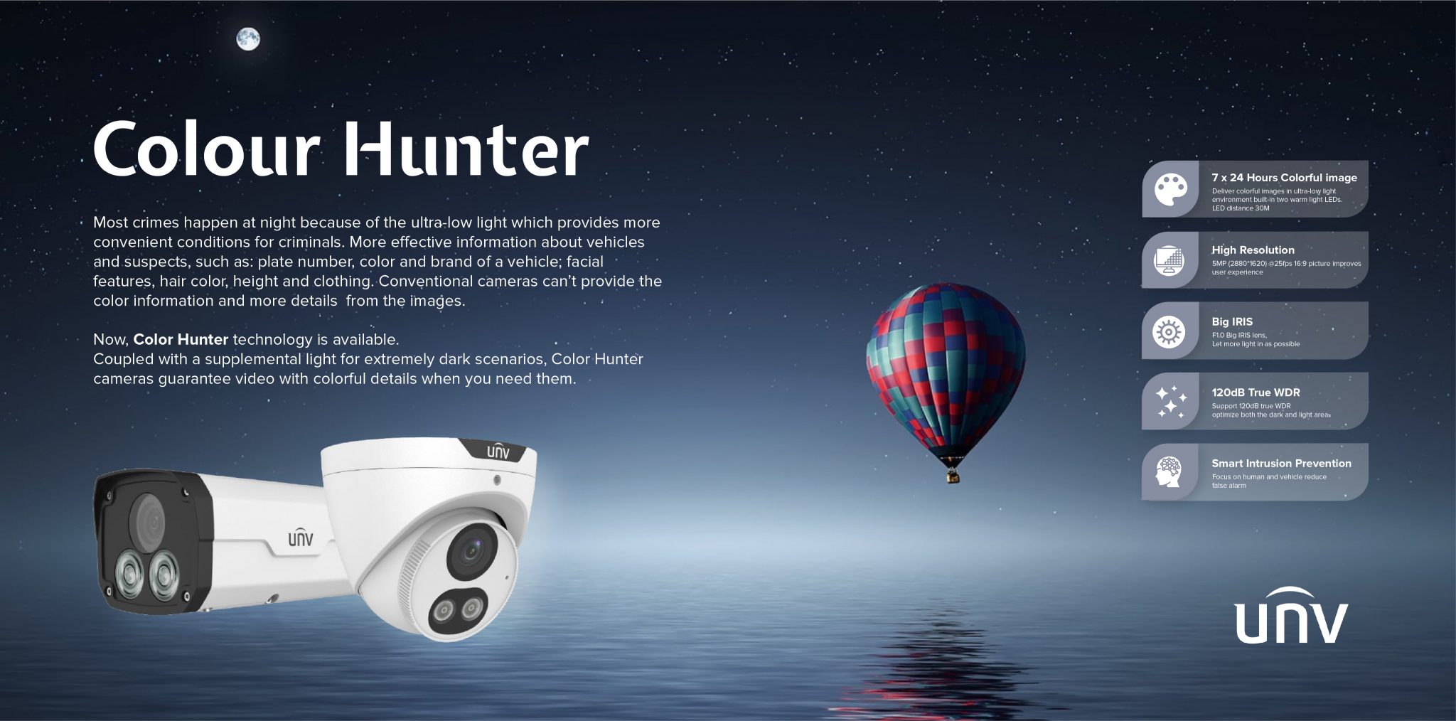 Petawise Best cameras in Ontario Best cameras in Canada