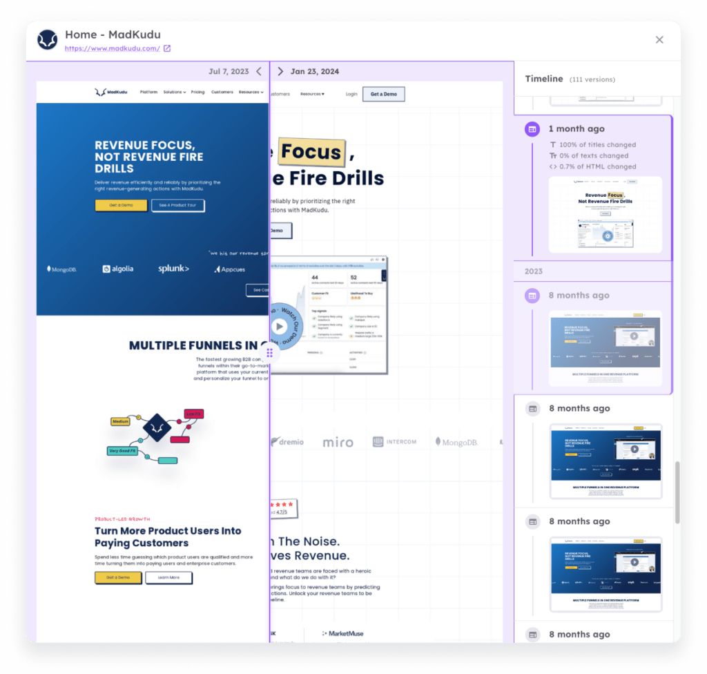 10 Crucial Competitive Intelligence Examples What To Monitor Today
