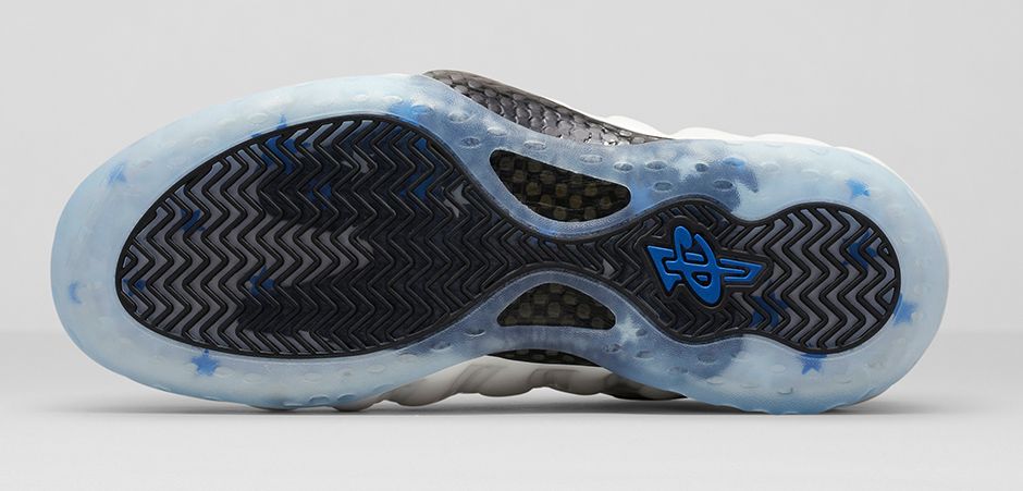 Nike Shooting Stars Pack Release Details Foot Locker Blog