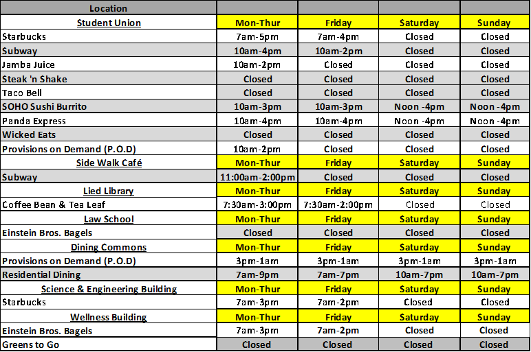 unlv fall schedule 2023 UNLV Fall 2020 Dining Update UNLV Family Network