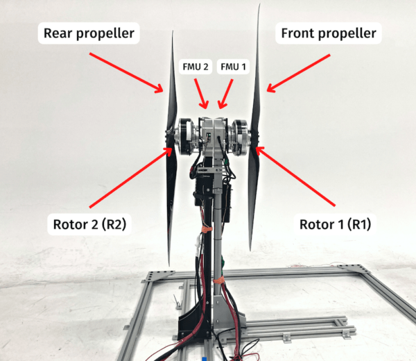 The Best Coaxial Rotor Design for UAVs Unmanned Network