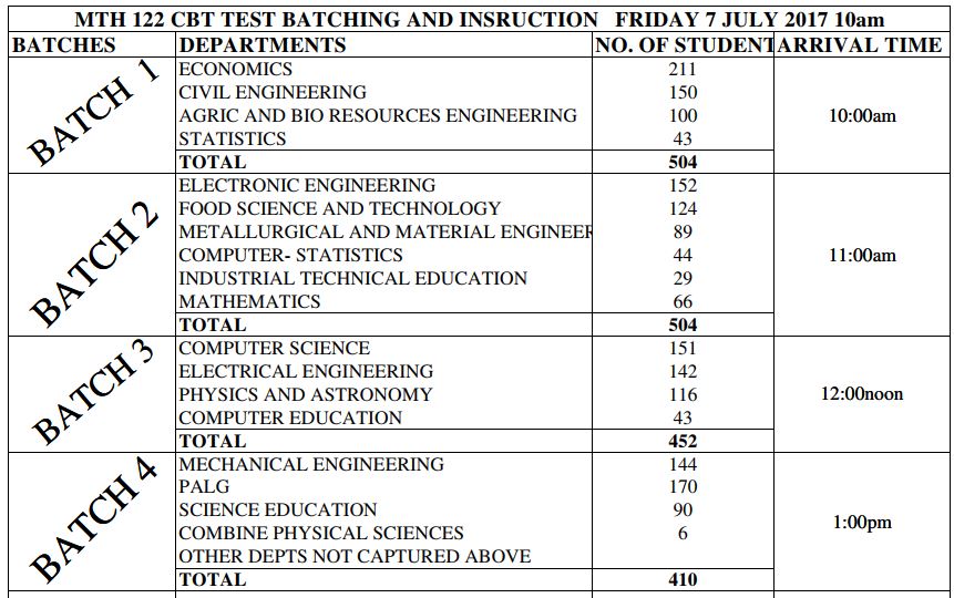 Just In MTH 122 CBT Test To Hold Friday July 7 See Schedule