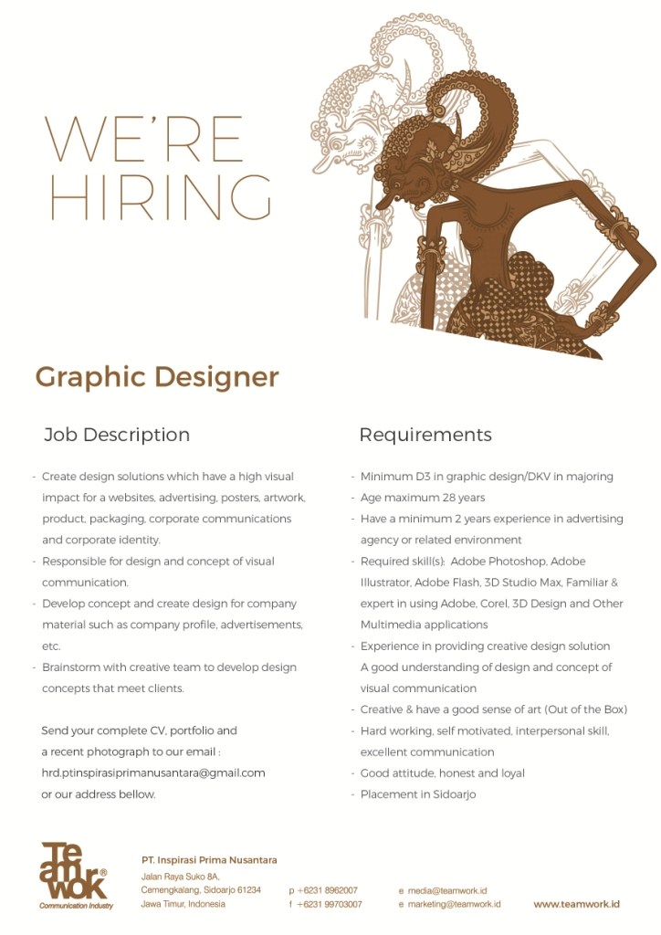 PT Inspirasi Prima Nusantara