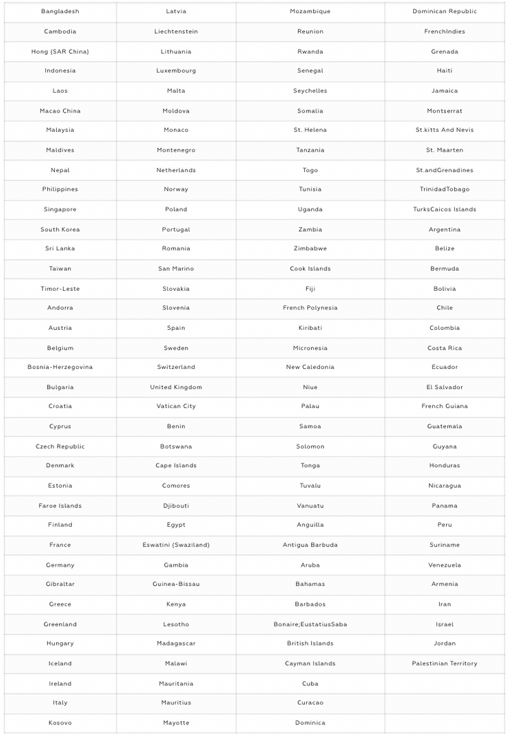 St.Lucia Passport Holders Visa Free Travel Country List UNO Capital
