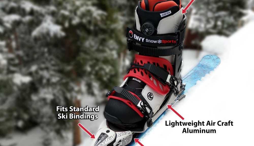 This Attachment Allows You To Go Skiing In Snowboard Boots