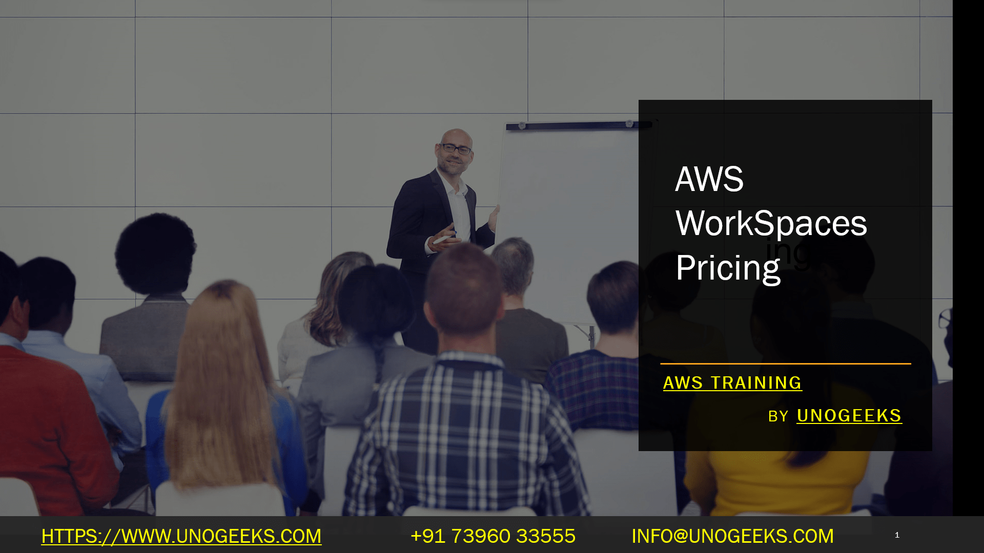 AWS WorkSpaces Pricing