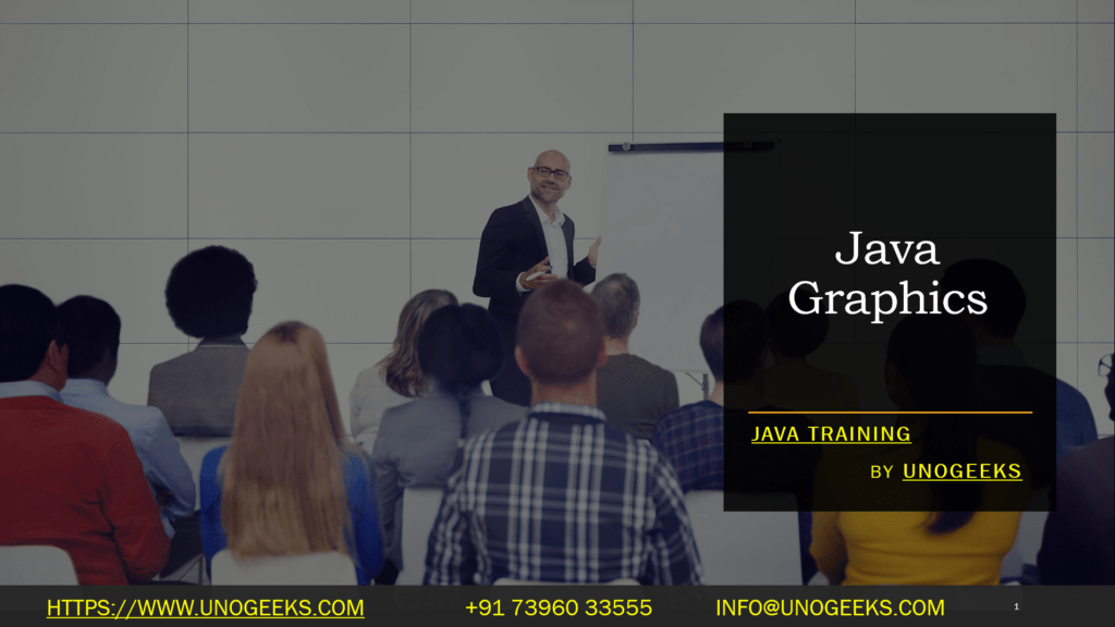 Java Graphics