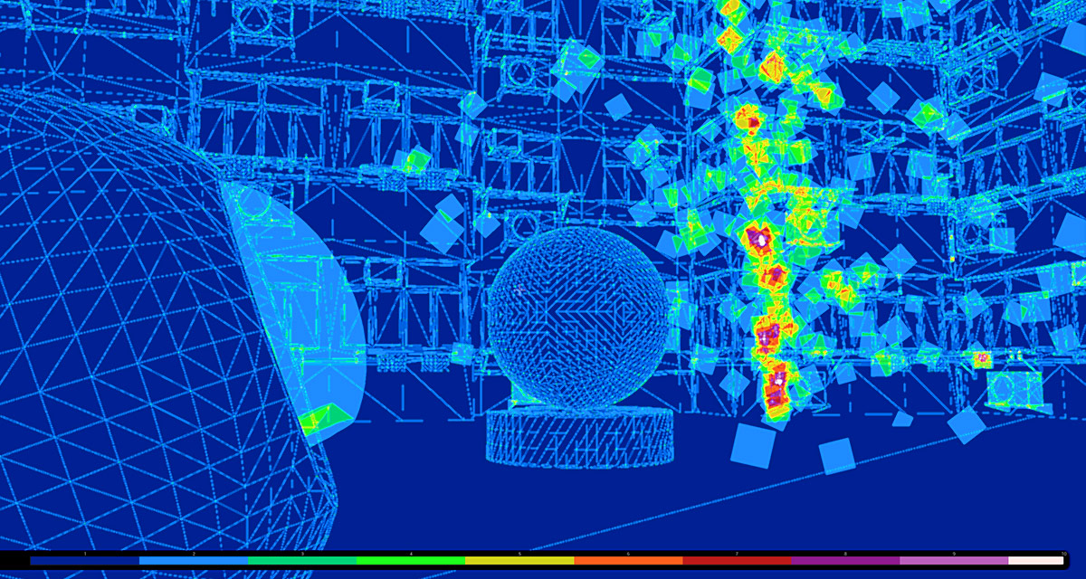Optimization View Modes Unreal Art Optimization