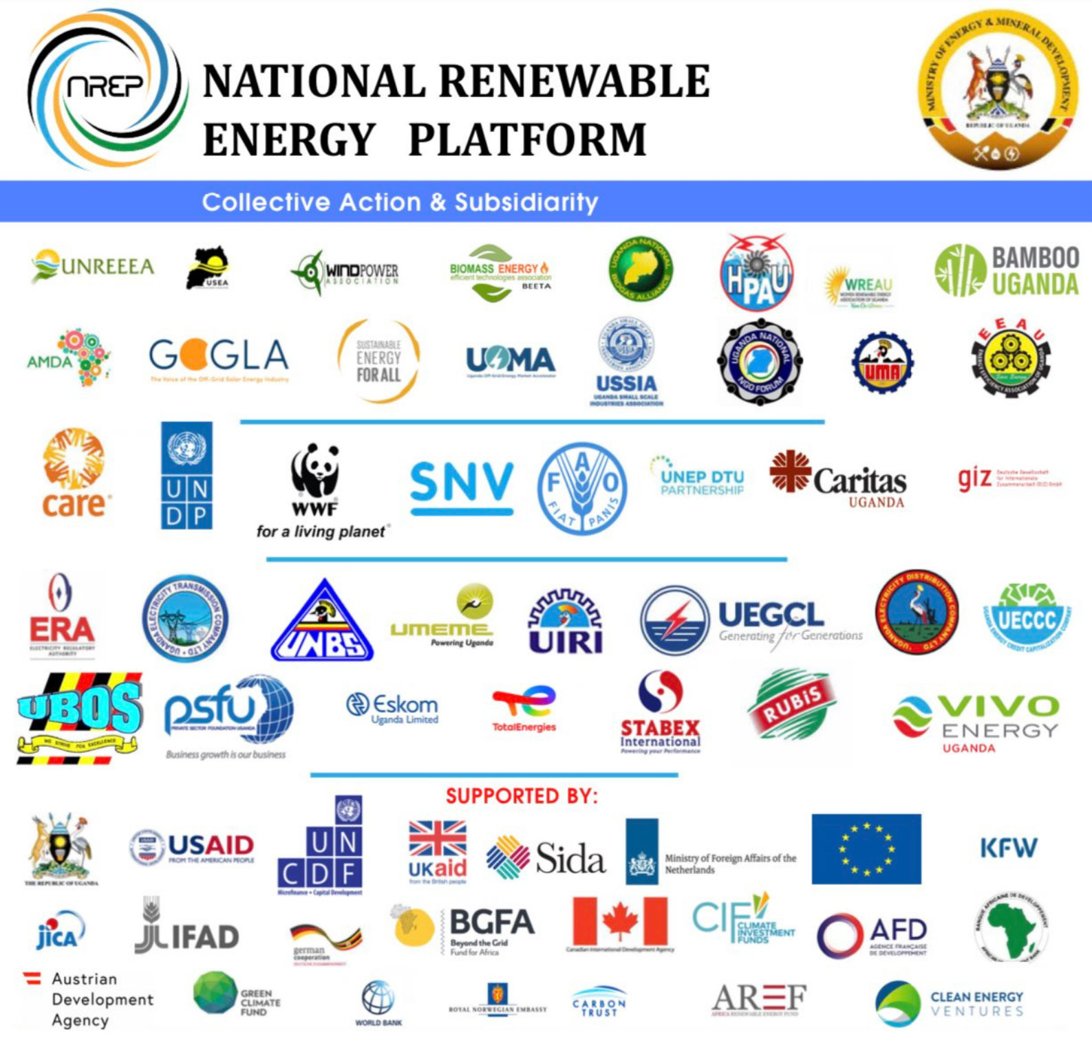 National Renewable Energy Platform Uganda National Renewable Energy