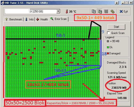 Tutorial Mengakali Hardisk Yang Bad Sector Tanpa Repair Dengan Hiren's Bootcd – Untuk Kami