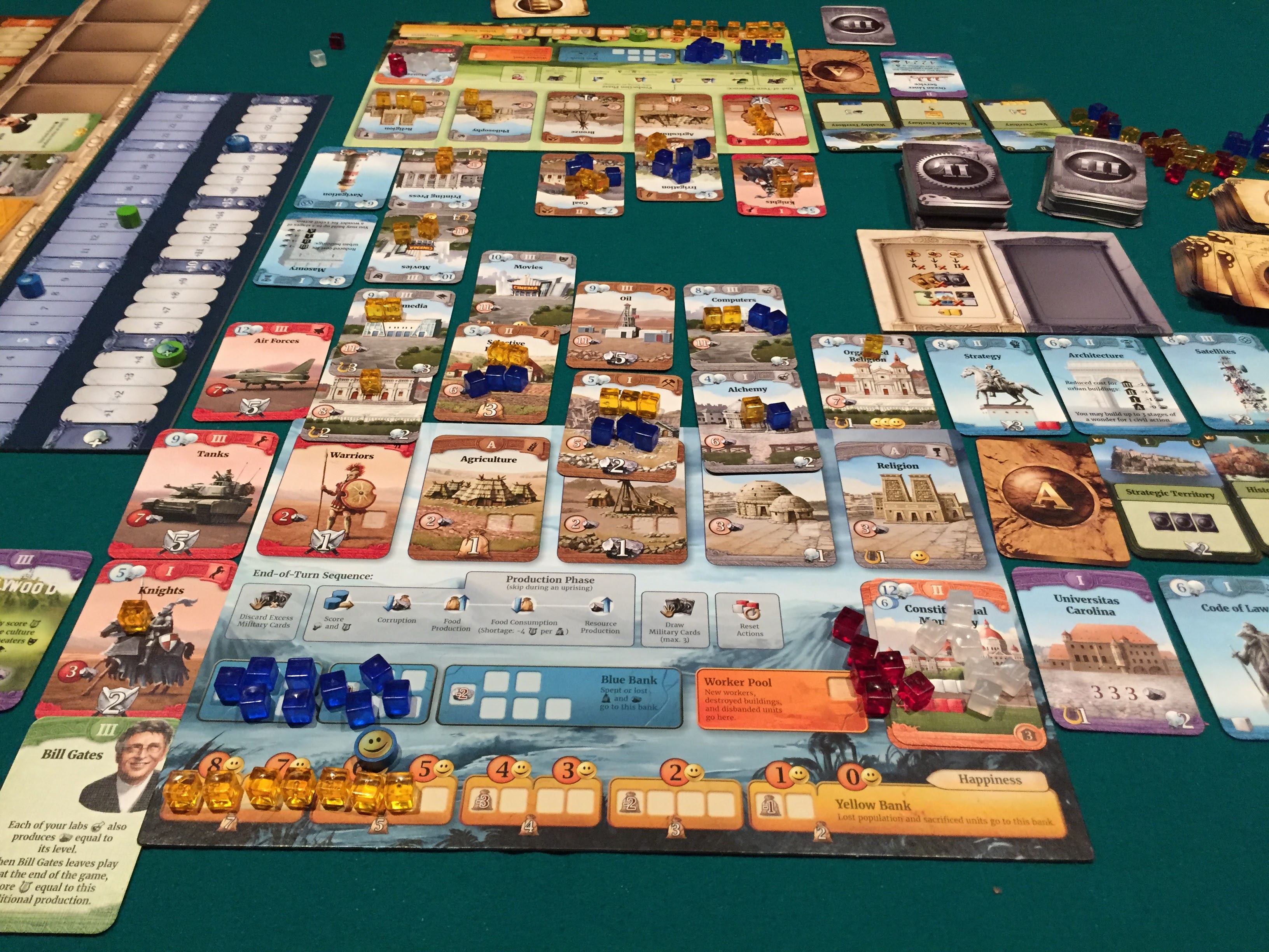 Through the Ages Unwinnable Unwinnable