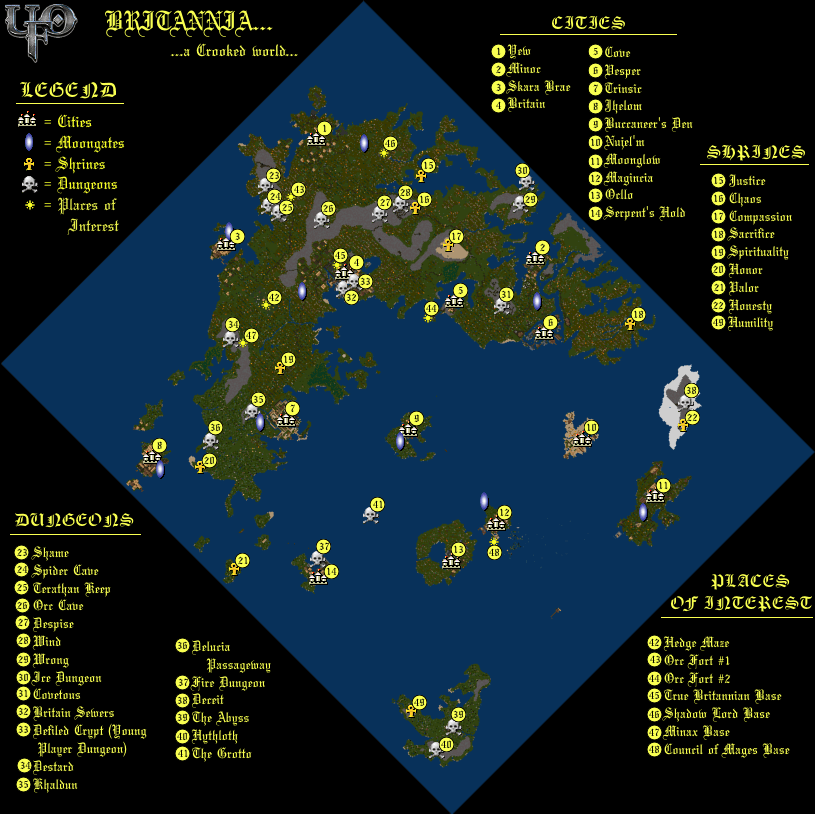 World Map Ultima Online Forever Wiki