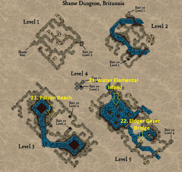 Lockpicking Guide Ultima Online Forever Wiki