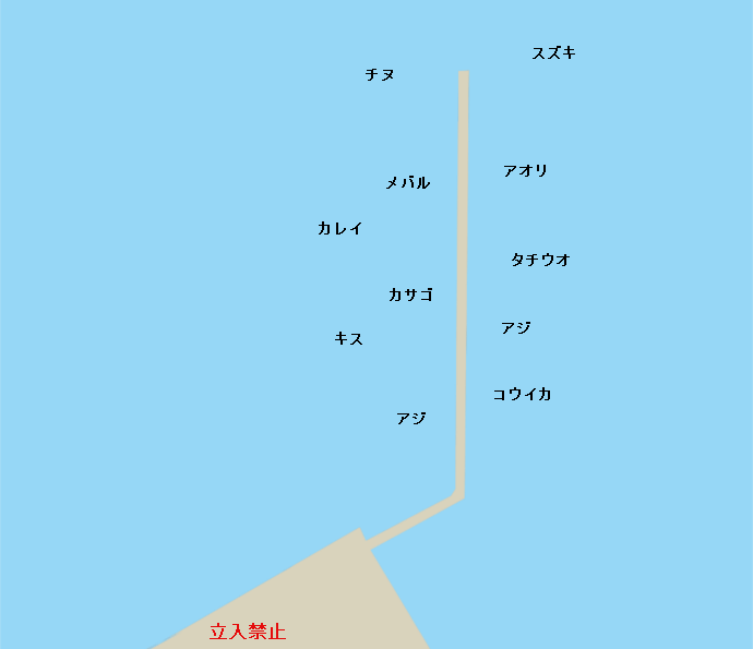 富田新港の釣り情報 魚速報