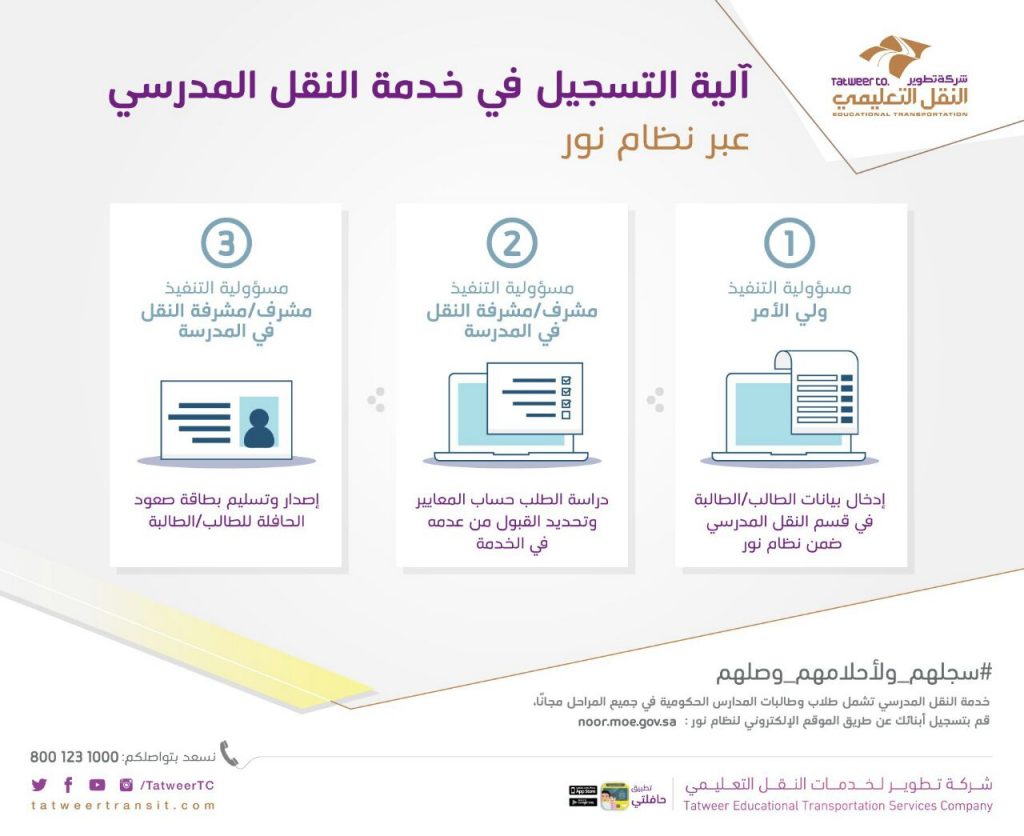الية التسجيل في خدمة النقل المدرسي في نظام نور