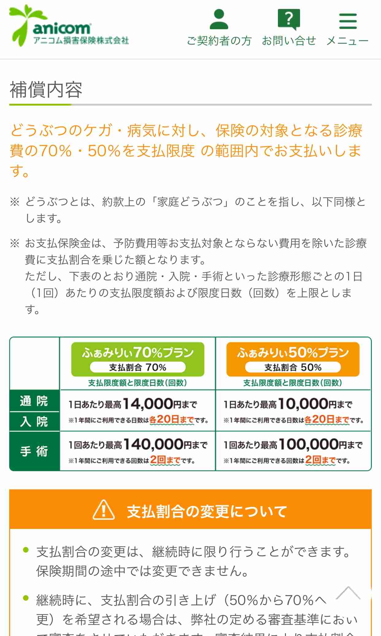 [無料ダウンロード！ √] 犬 アレルギー検査 保険 アニコム 187515犬 アレルギー検査 保険 アニコム