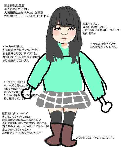 服装=なにを着ても似合わない人いますか？ | ガールズちゃんねる - Girls Channel - 何を着ても似合わない人 | ガールズちゃんねる - Girls Channel -