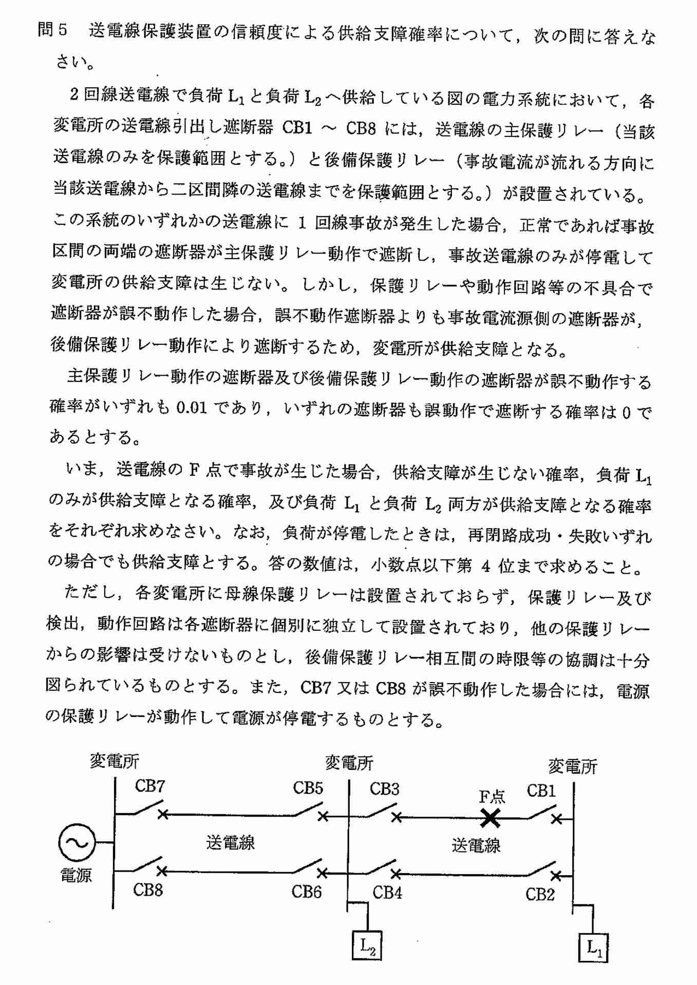 電気主任技術者1種 年収