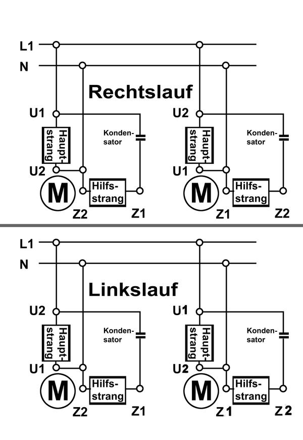 Motoren in Mühlen und RPumpen