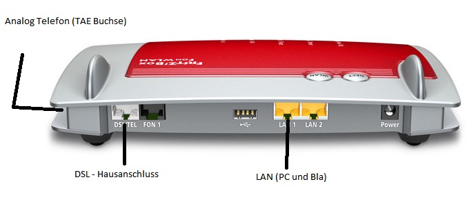 Neue Fritzbox 7330 Telefonanschluss konfigurieren — CHIPForum