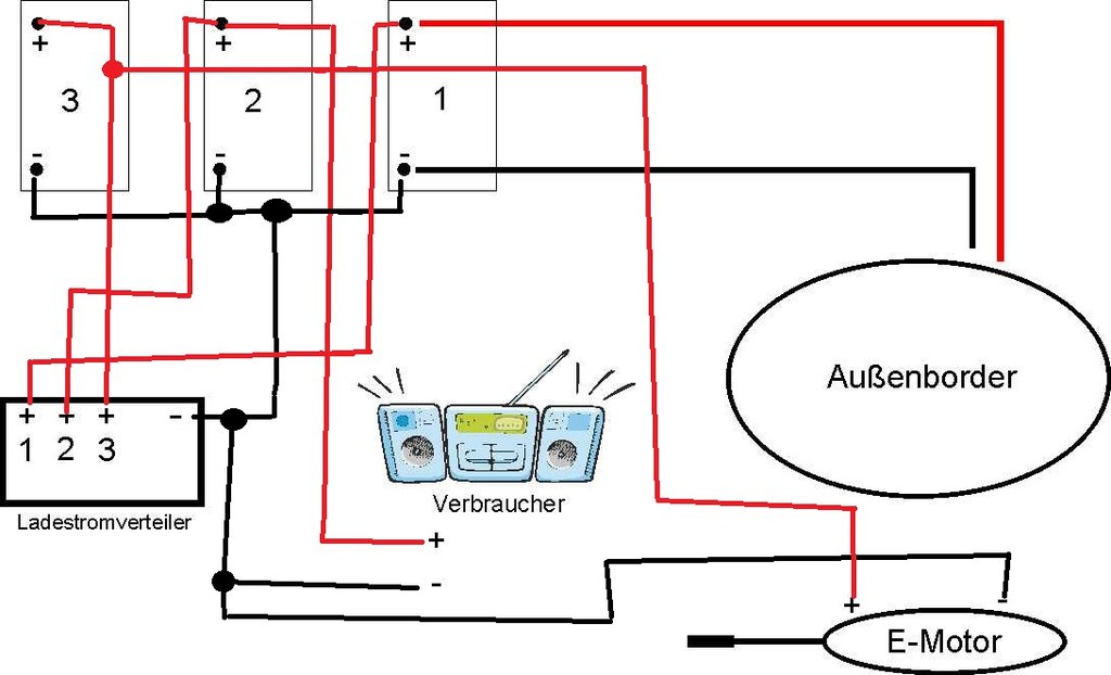 Yamaha Zündschloß Aussenborder Schaltplan Yamaha Außenborder Baujahr