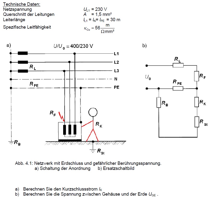 Kurzschluss berechnen – Industriewerkzeuge Ausrüstung