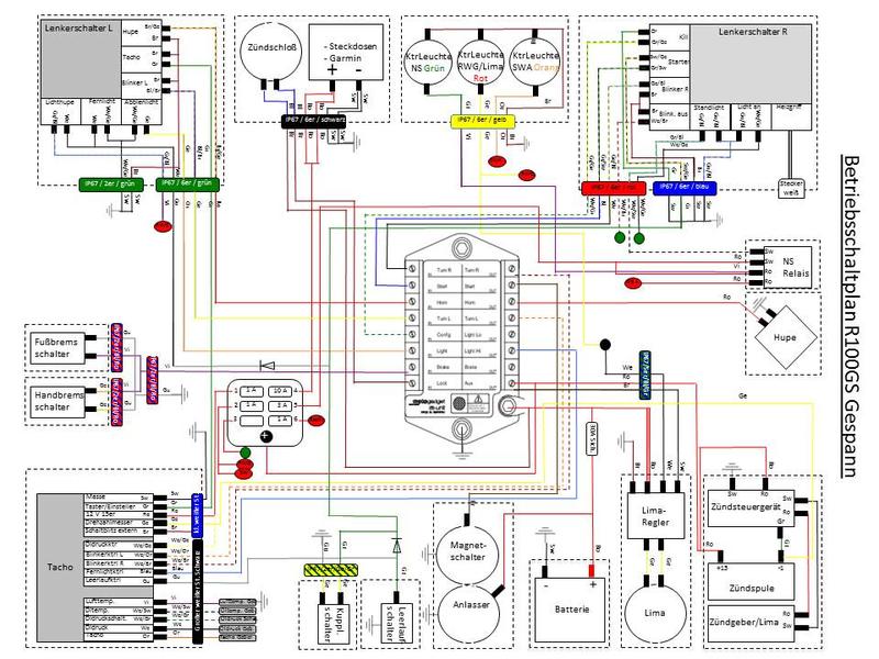 Welchen Rahmen nehmen? Seite 4
