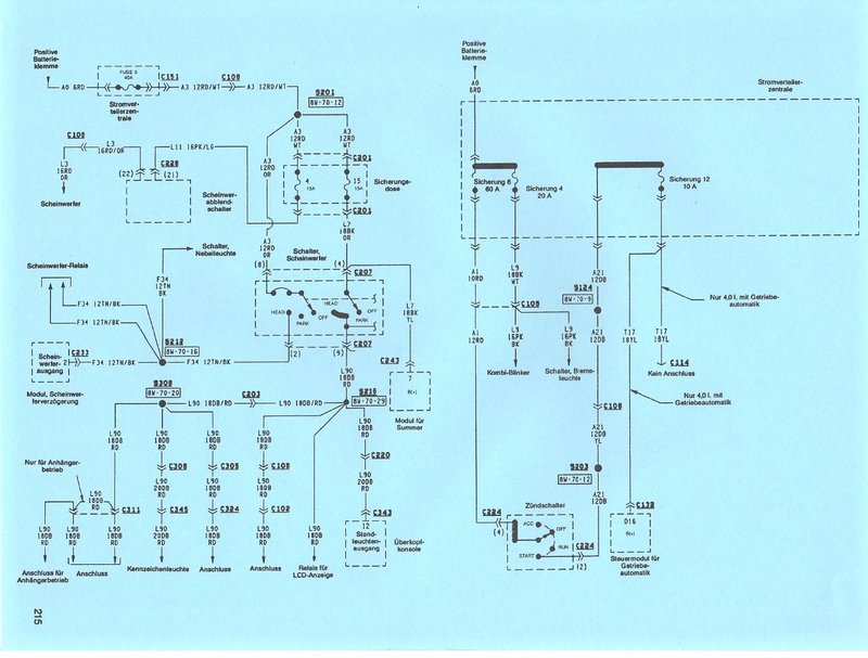 Motorumbau 2,5 Multipoint zum 4,0 ltr. Elektonik
