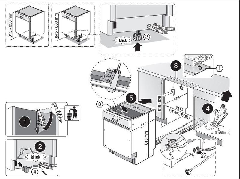 Ikea Spülmaschine Front Montage