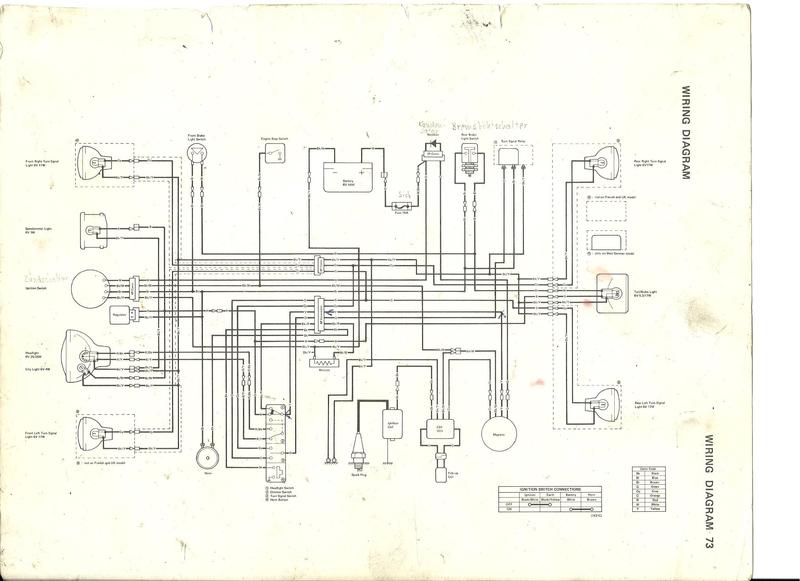 KLX 250D restaurieen Technik für klassische Motorräder