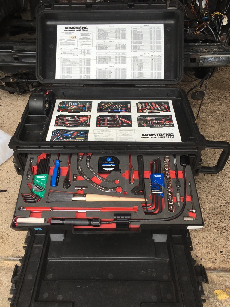 Das Offroad Forum General Mechanics Tool Kit (GMTK)