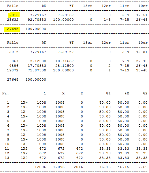 Gewinngarantiesysteme TotoForum (13erWette) und Wettforum Betting