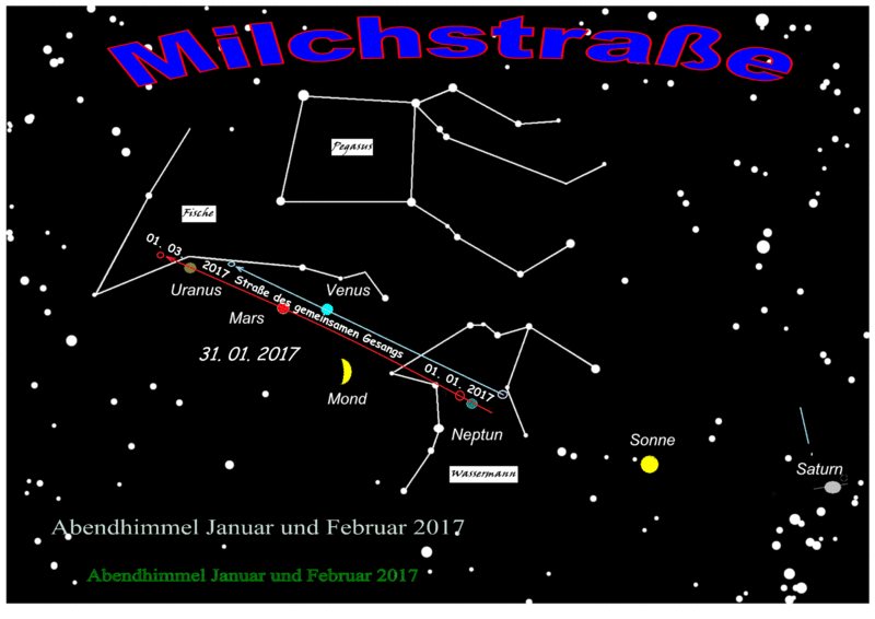 2017 das Jahr der Geduld und Genügsamkeit