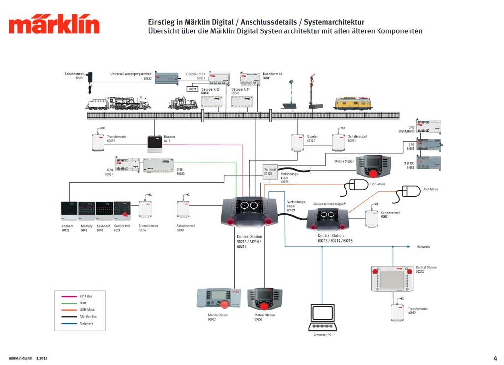 Schaltplan Märklin Trafo