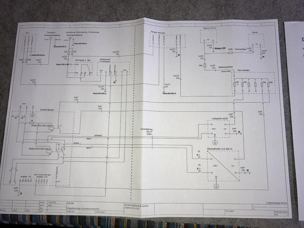 Solar Anlage set Seite 2 / Autark Installation