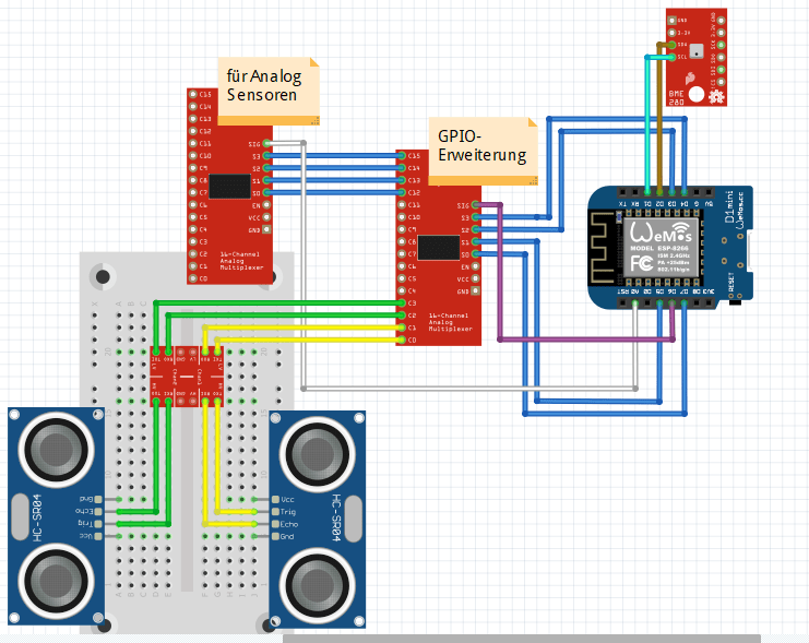Wemos GPIO Expansion possible? Everything ESP8266