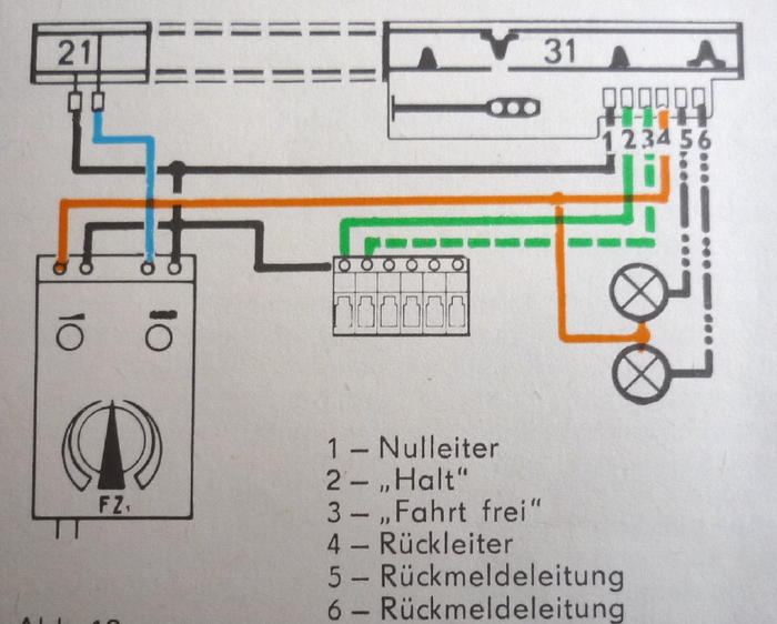 DDR H0 Zubehör aller Hersteller » Blocksignal ME 050 Piko Sonneberg