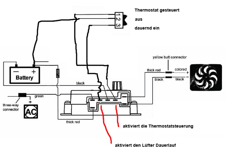 Summer anschliessen? Elektrik, nicht nur am Jeep