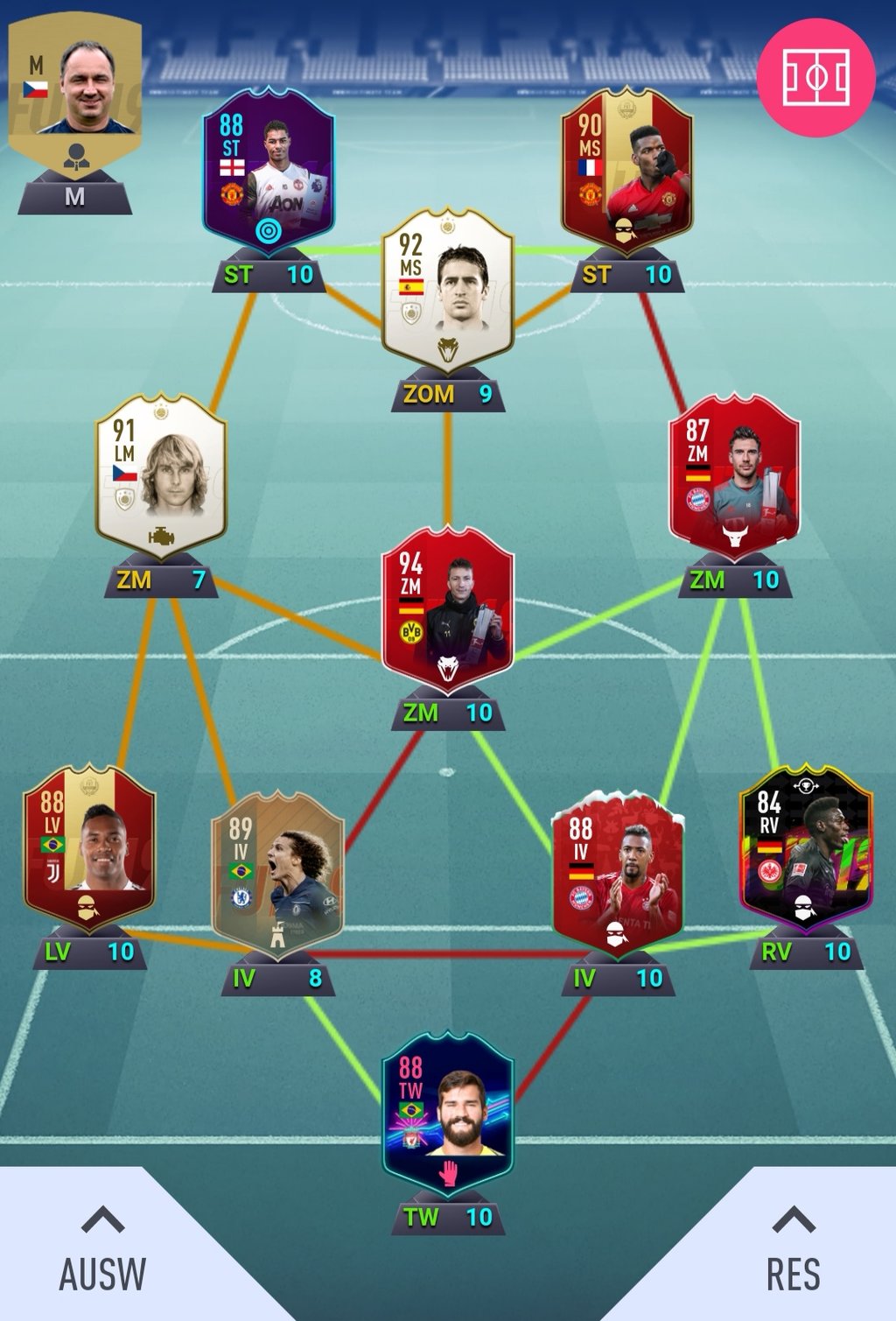 Wie sehen eure Teams aus? Seite 66 — FIFA Forums